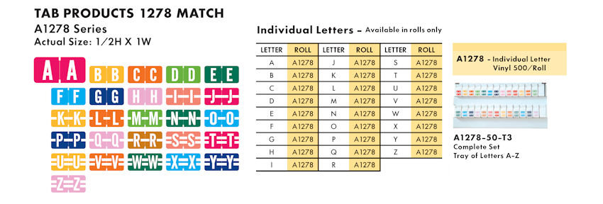 Alpha Labels 27 TAB Products 1278 Match