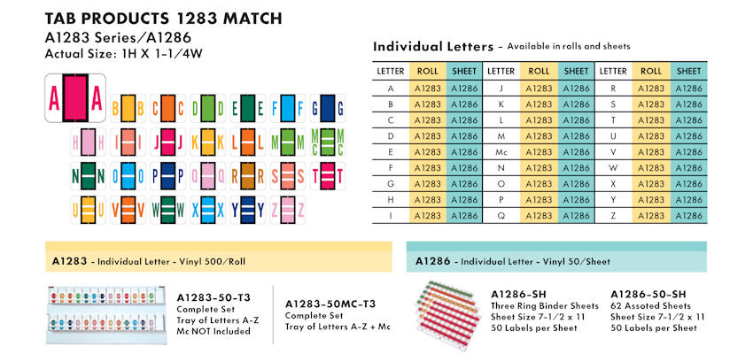 Alpha Labels 28 TAB Products 1283 Match