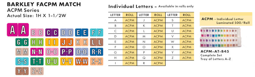 Alpha Labels 4 Barkley FACPM Match