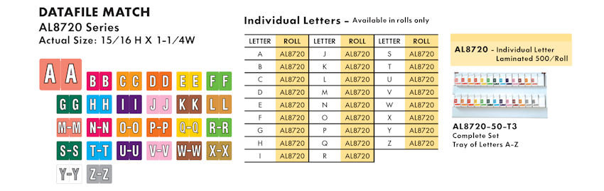 Alpha Labels 9 DataFile Match