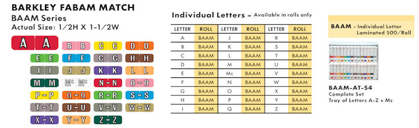 Alpha Labels 3 BAAM
