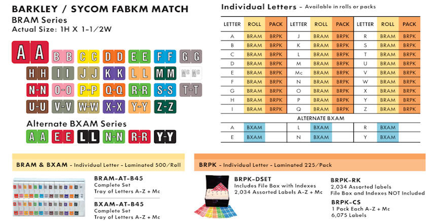 Alpha Labels 1 Barkley / Sycom FABKM Match