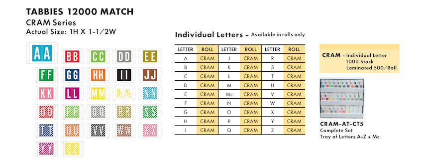 Alpha Labels 32 Tabbies 12000 Match