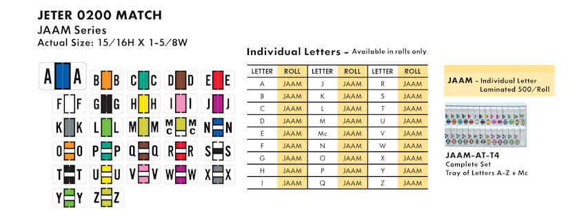 Alpha Labels 15 Jeter 0200 Match