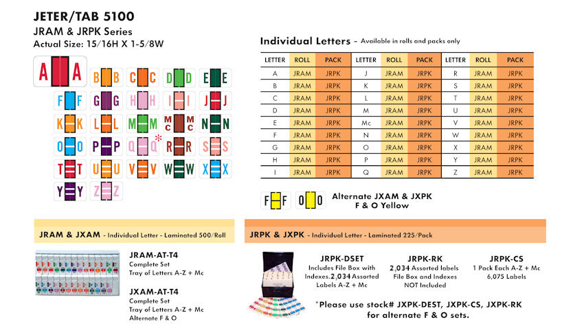 Alpha Labels 14 Jeter / Tab 5100