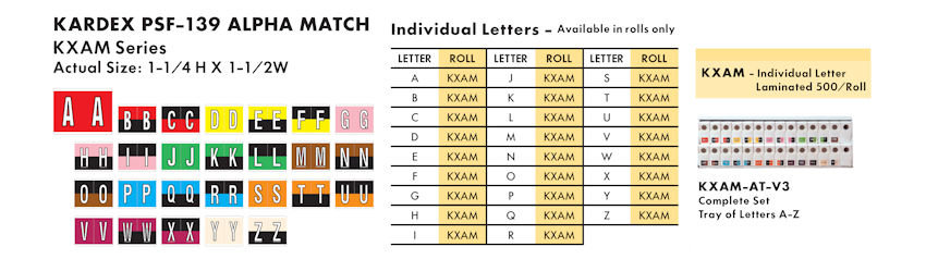Alpha Labels 18 Kardex PSF-139 Alpha Match