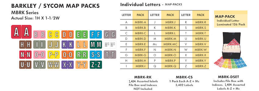 Alpha Labels 2 Barkley / Sycom Map Packs