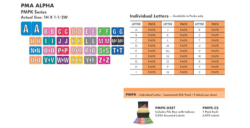 Alpha Labels 19 PMA Alpha