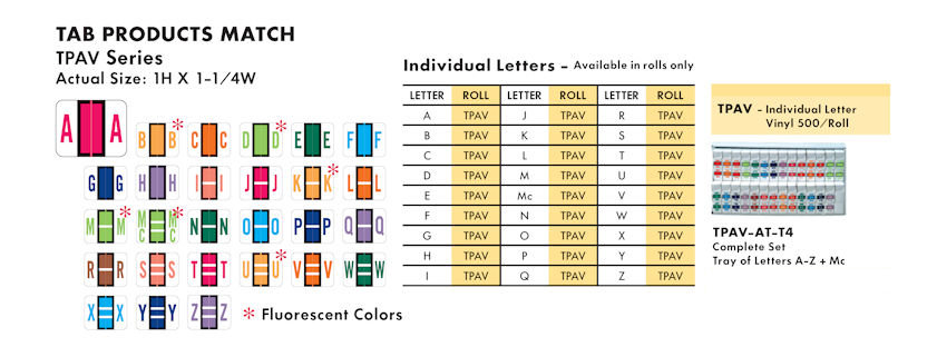 Alpha Labels 31 TAB Products