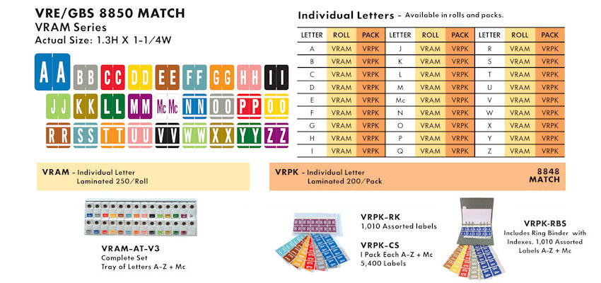 Alpha Labels 11 VRE / GBS 8850 Match
