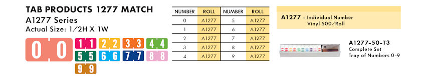Numeric Filing Labels 51 Tab Products 1277