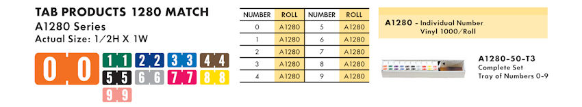 Numeric Filing Labels 52 Tab Products 1280