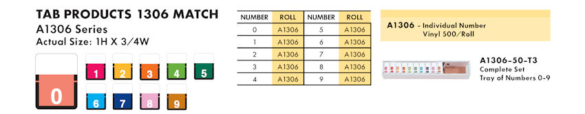 Numeric Filing Labels 54 Tab Products 1306