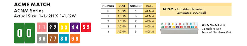 Numeric Filing Labels 1 ACME