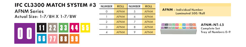 Numeric Filing Labels 3 IFC CL3000 System #3