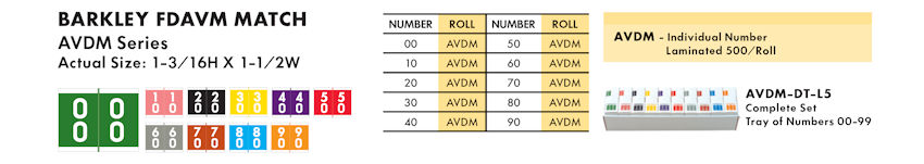 Numeric Filing Labels 7 Barkly FDAVM