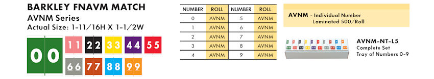 Numeric Filing Labels 6 Barkley FNAVM