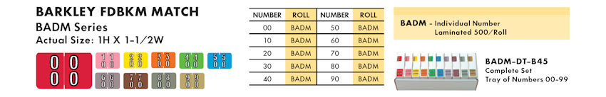 Numeric Filing Labels 9 Barkley FDBKM