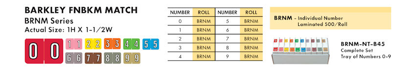 Numeric Filing Labels 8 Barkley FNBKM