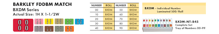 Numeric Filing Labels 12 Barkley / Sycom FNDBM