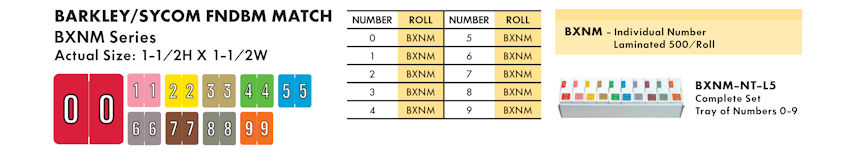 Numeric Filing Labels 11 Barkley / Sycom FNDBM