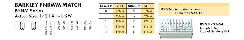 Numeric Filing Labels 14 Barkley FNBAM
