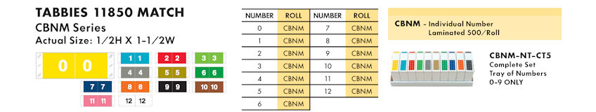 Numeric Filing Labels 49 Tabbies 11850