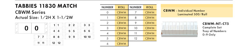 Numeric Filing Labels 50 Tabbies 11830