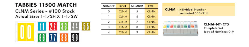 Numeric Filing Labels 48 Tabbies 11500