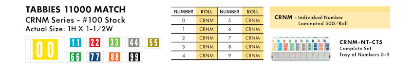 Numeric Filing Labels 46 Tabbies 11000
