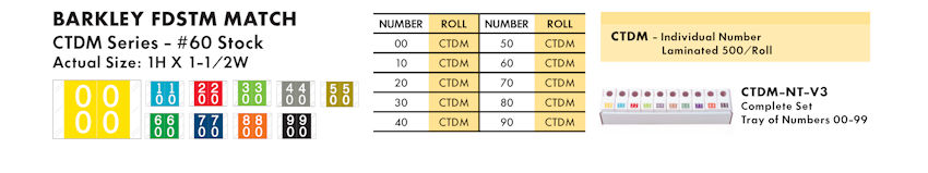 Numeric Filing Labels 19 Barkley FDSTM