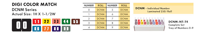 Numeric Filing Labels 22 DIGI Color