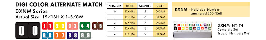 Numeric Filing Labels 23 DIGI Color Alternate