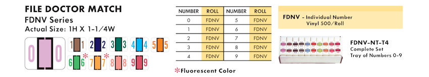 Numeric Filing Labels 24 File Doctor