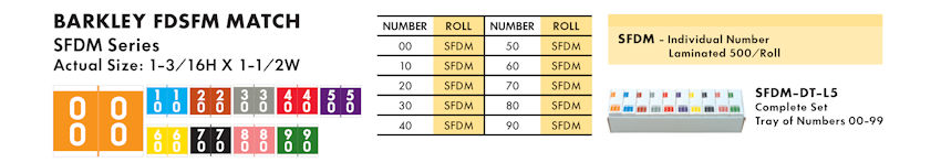 Numeric Filing Labels 17 Barkley FDSFM
