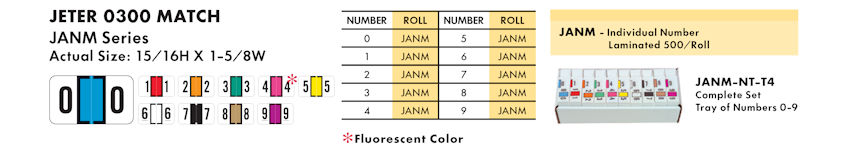 Numeric Filing Labels 29 Jeter 0300