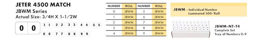 Numeric Filing Labels 31 Jeter 4500