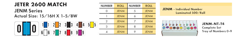 Numeric Filing Labels 28 Jeter 2600