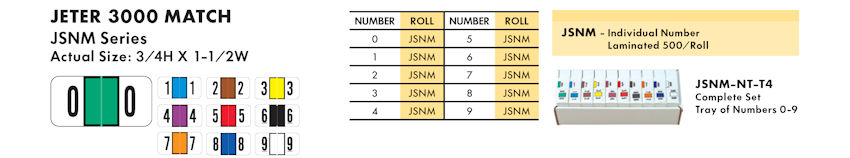 Numeric Filing Labels 30 Jeter 3000