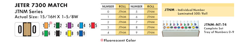 Numeric Filing Labels 25 Jeter 7300
