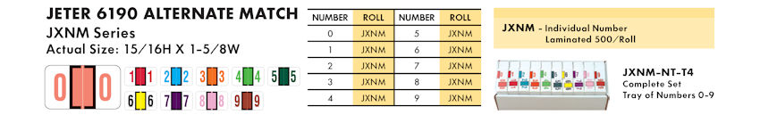 Numeric Filing Labels 27 Jeter 6190