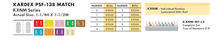 Numeric Filing Labels 32 Karkdex PSF-138