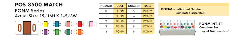 Numeric Filing Labels 33 POS 3500