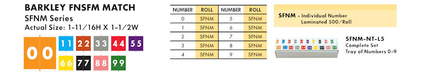 Numeric Filing Labels 16 Barkley FNSFM