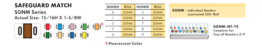 Numeric Filing Labels 45 Safeguard