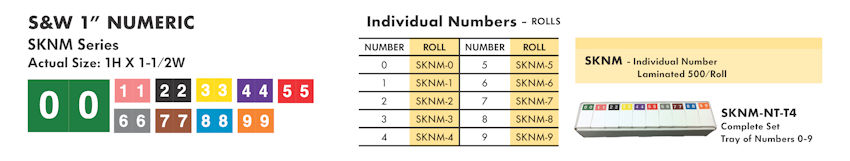 Numeric Filing Labels 36 S&W 1