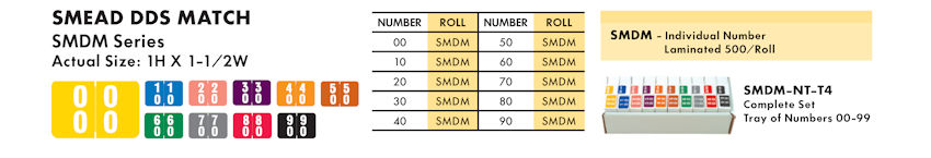 Numeric Filing Labels 40 Smead DDS