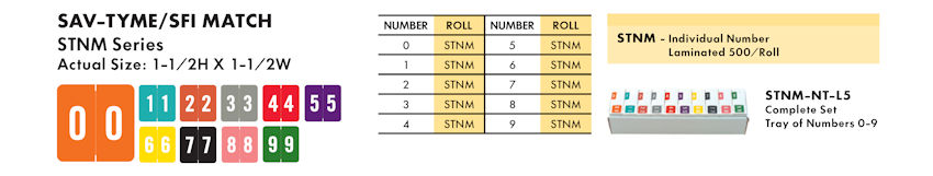 Numeric Filing Labels 37 SAV-Tyme / SFI