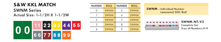 Numeric Filing Labels 35 S&W KKL