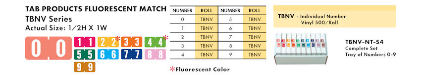 Numeric Filing Labels 56 Tab Products Fluorscent